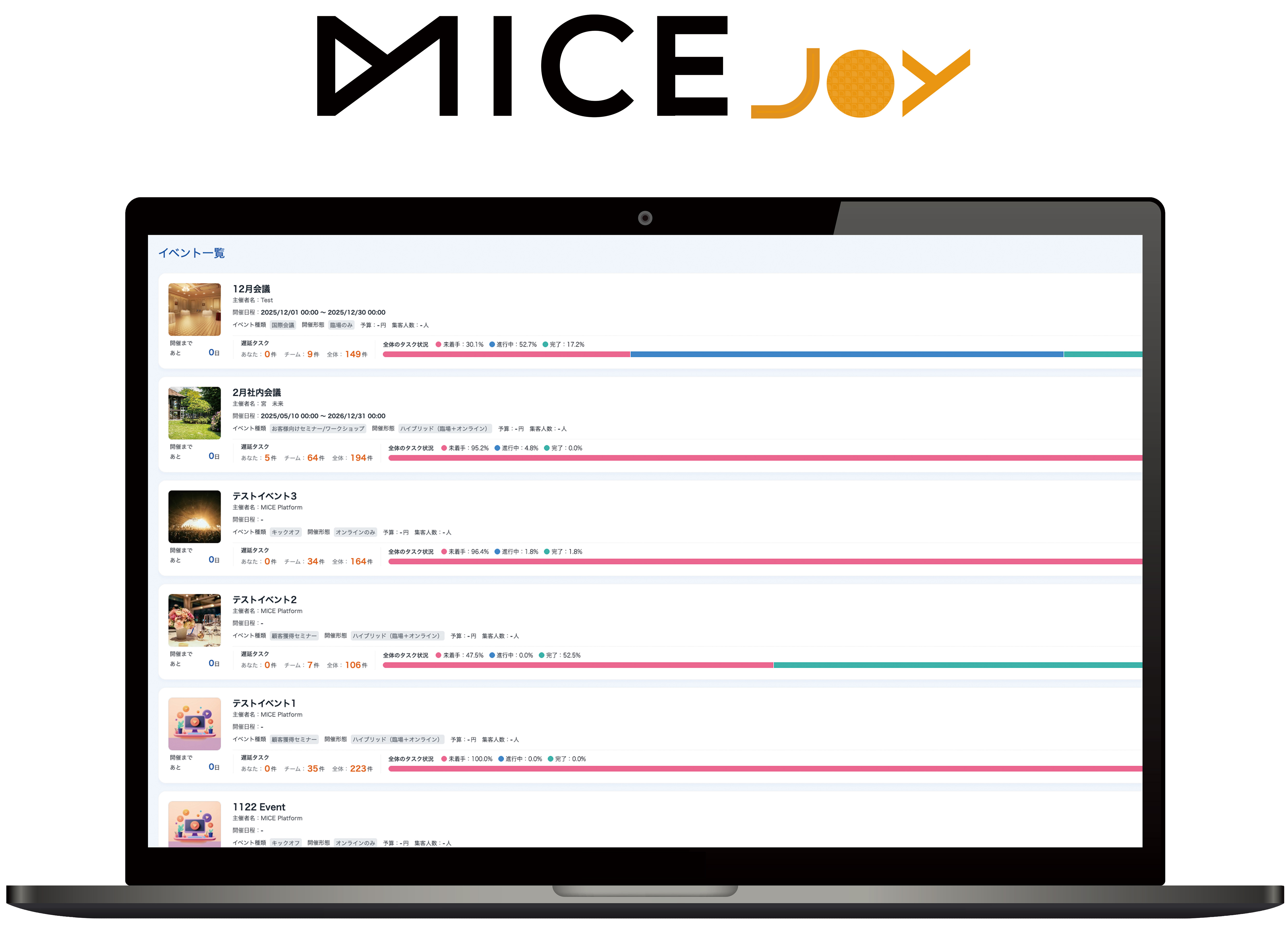 MICE Joyの画面イメージ
