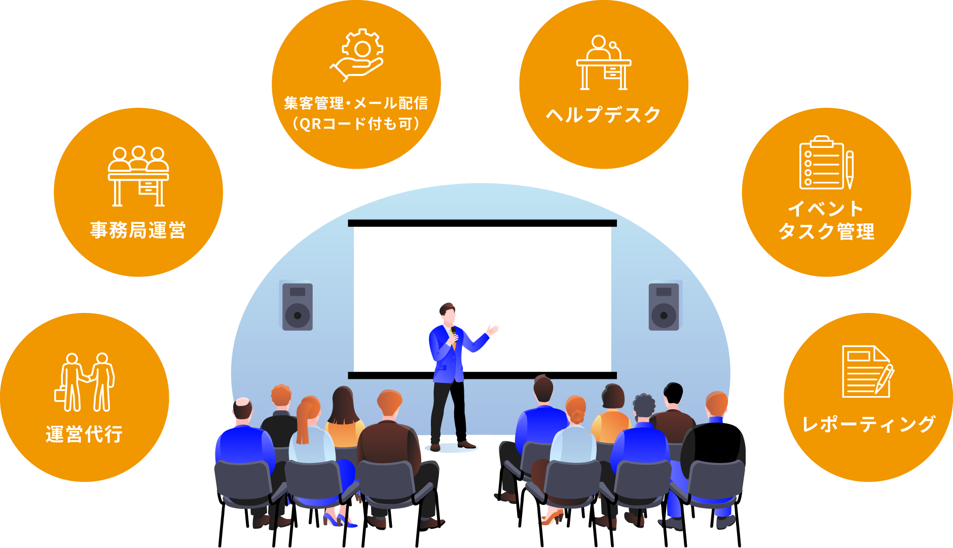イメージ画像：MICE配信サポートでできること