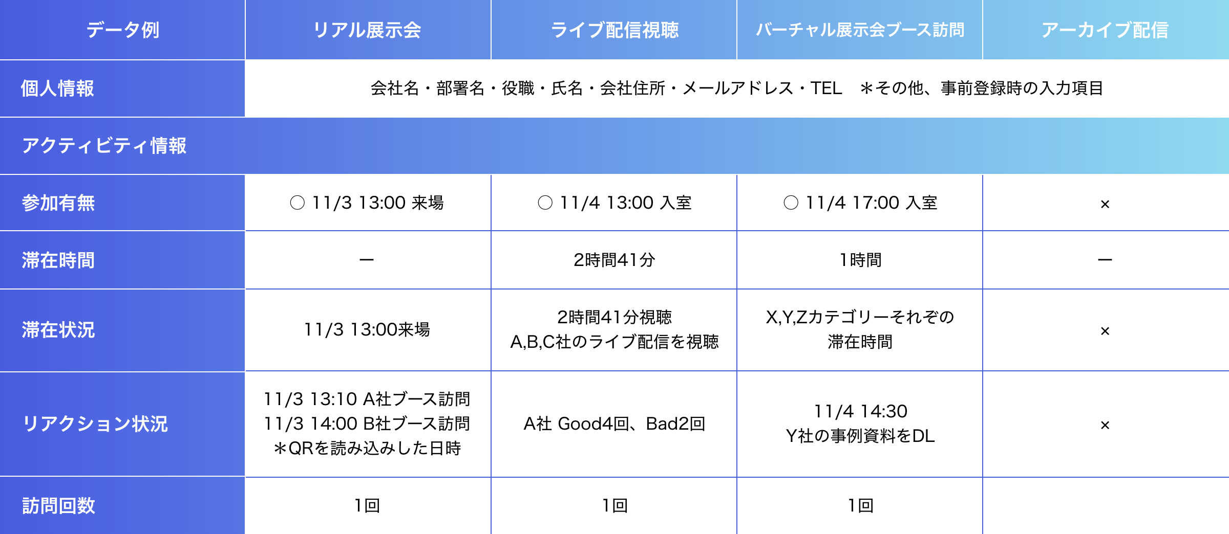 アイコン：