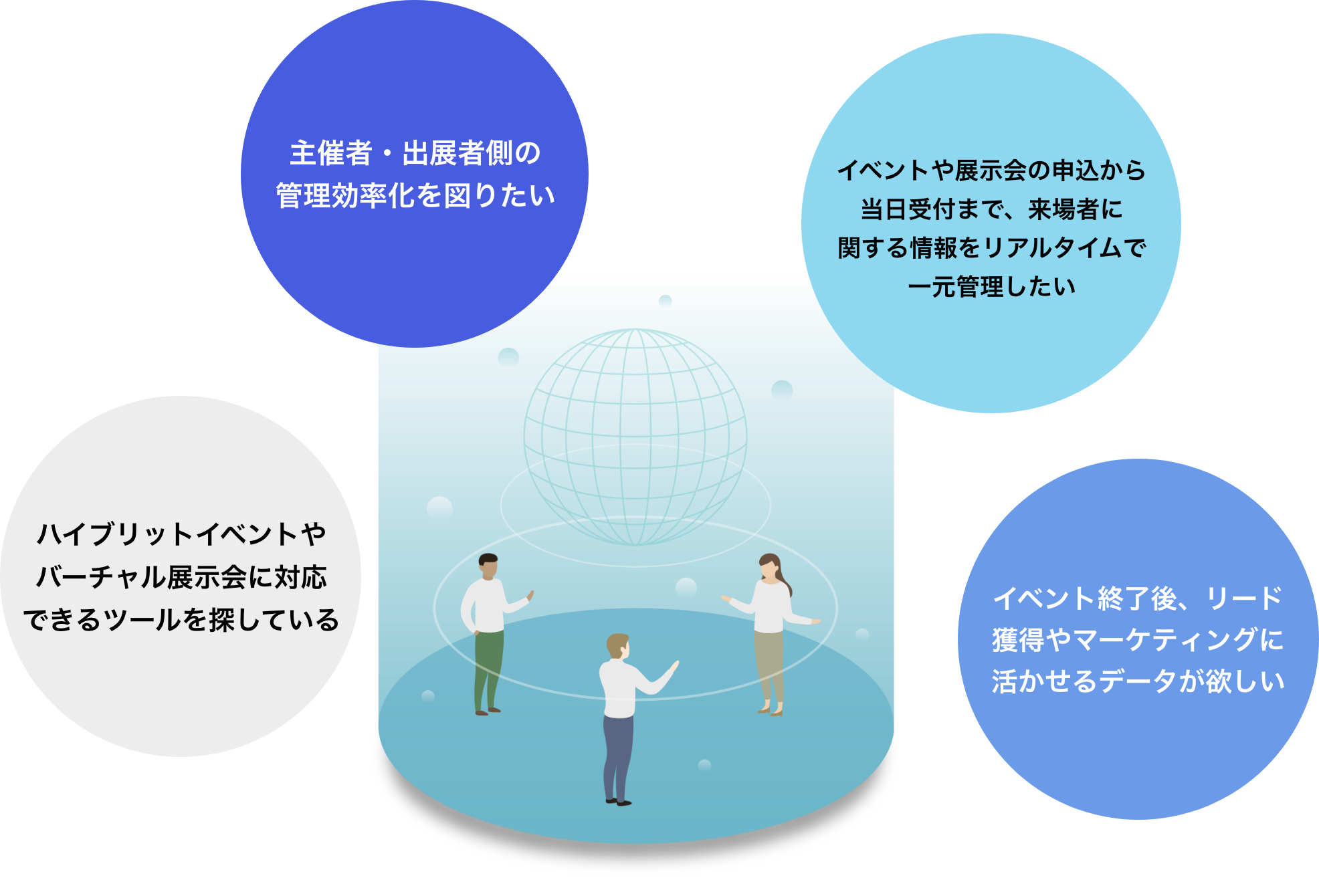 イメージ画像：MICEソリューションズこんな方にオススメです