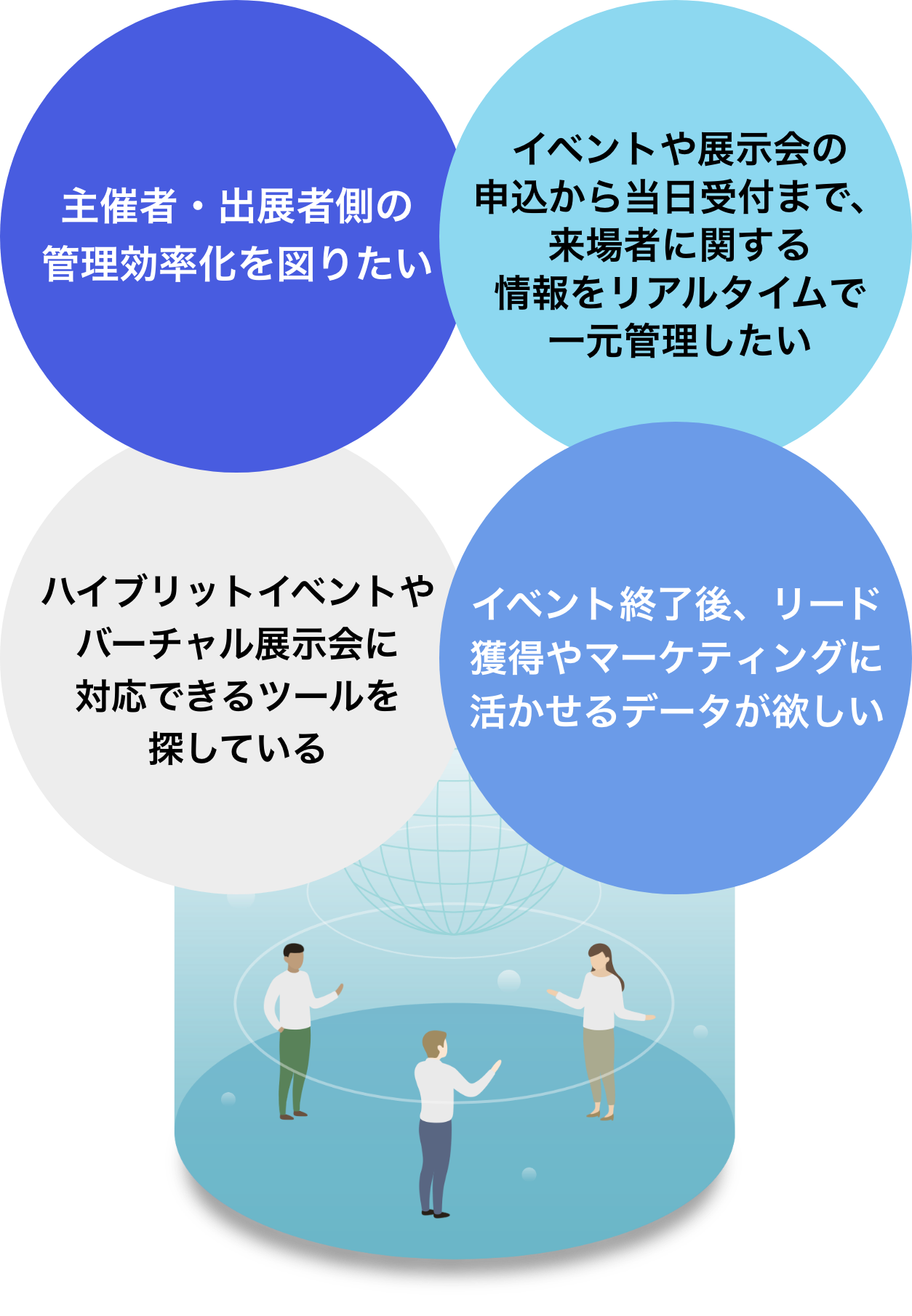 イメージ画像：MICEソリューションズこんな方にオススメです