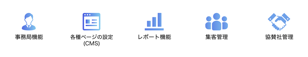 アイコン：