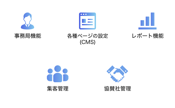 アイコン：主催者MyPageで効率管理