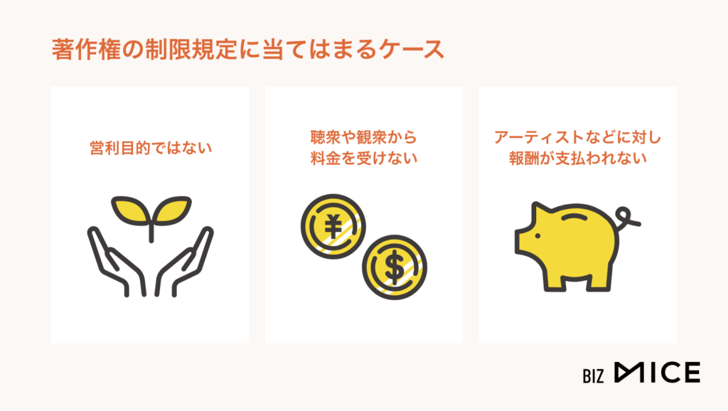 著作権の制限規定に当てはまるケース-BizMICE