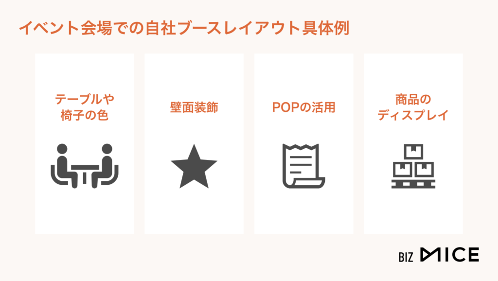 イベント会場での自社ブースレイアウト具体例-BizMICE