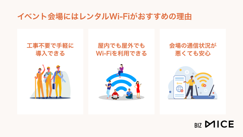 イベント会場にはレンタルWi-Fiがおすすめの理由-BizMICE