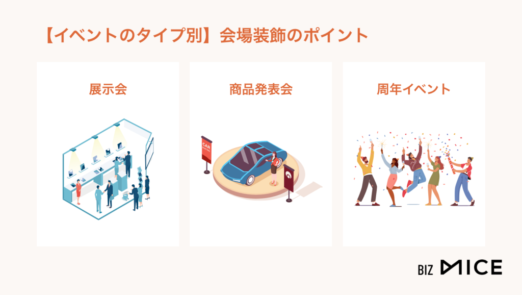 イベント会場を装飾する際の検討ポイント-BizMICE
