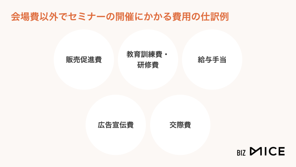会場費以外でセミナーの開催にかかる費用の仕訳例-BizMICE