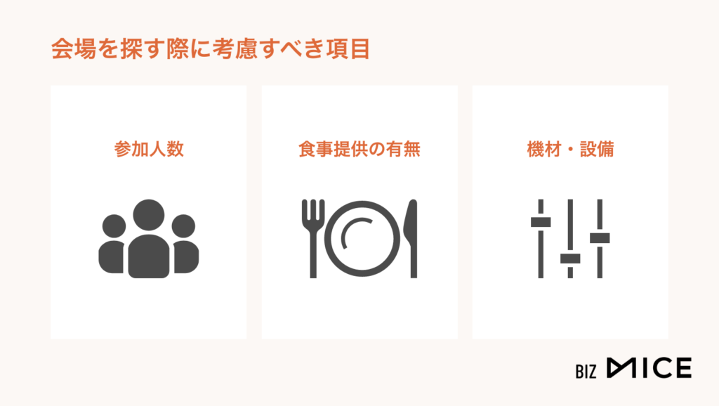 会場を探す際に考慮すべき項目-BizMICE