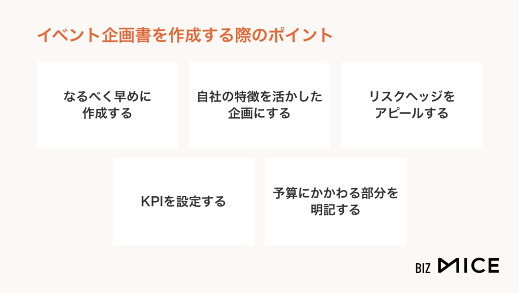 イベント企画書を作成する際のポイント-BizMICE