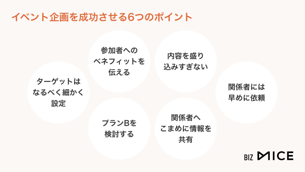 イベント企画を成功させる6つのポイント-BizMICE