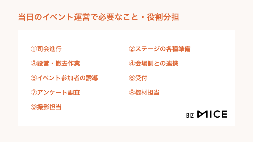 当日のイベント運営で必要なこと・役割分担-BizMICE.png