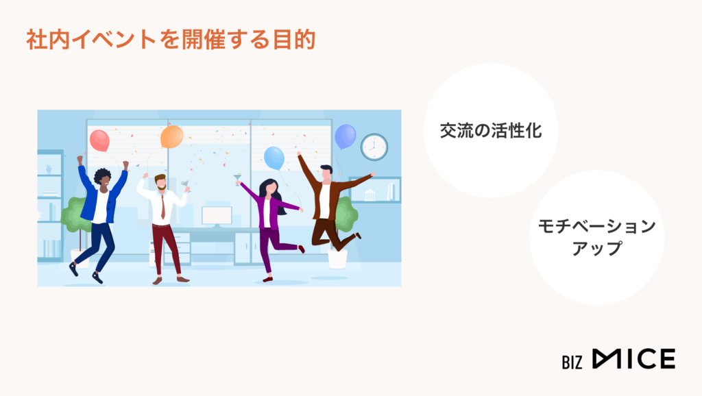 社内イベントを開催する目的-BizMICE