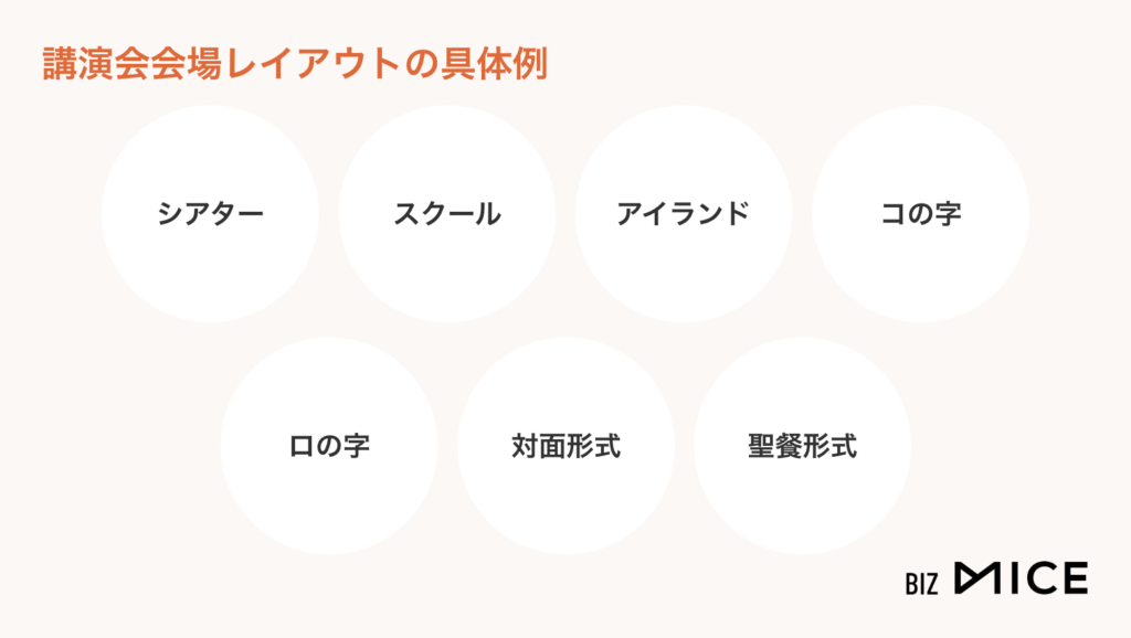 講演会会場レイアウトの具体例-BizMICE