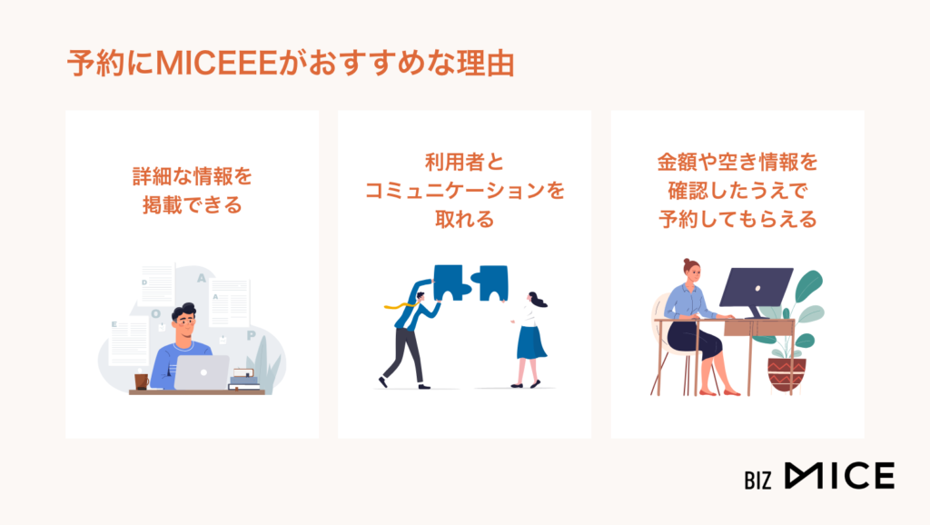 予約にMICEEEがおすすめな理由-BizMICE