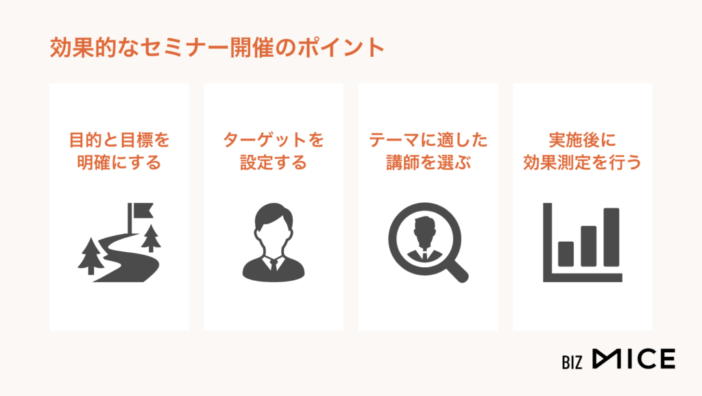 効果的なセミナー開催のポイント-BizMICE