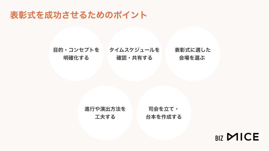 表彰式を成功させるためのポイント-BizMICE