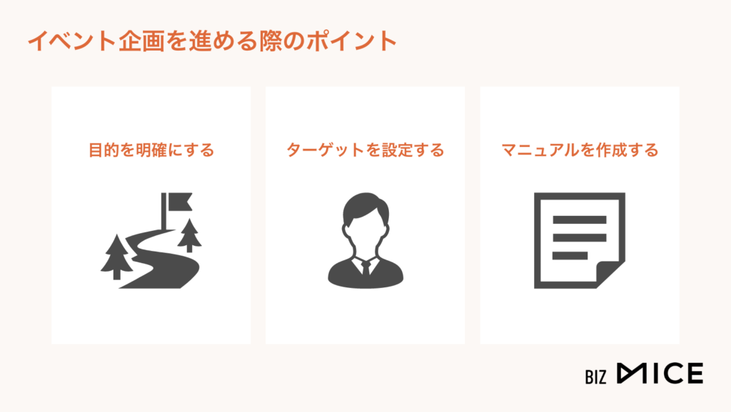 イベント企画を進める際のポイント-BizMICE
