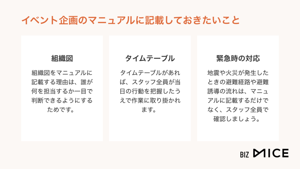 イベント企画のマニュアルに記載しておきたいこと-BizMICE