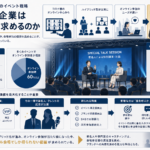 イベントの体験価値向上に向け高まるキャスティングの重要性