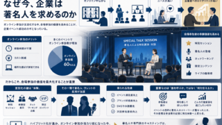 イベントの体験価値向上に向け高まるキャスティングの重要性