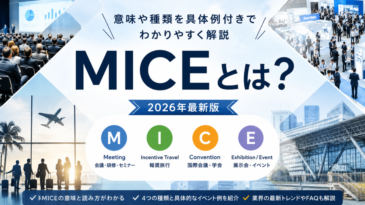 MICEとは
