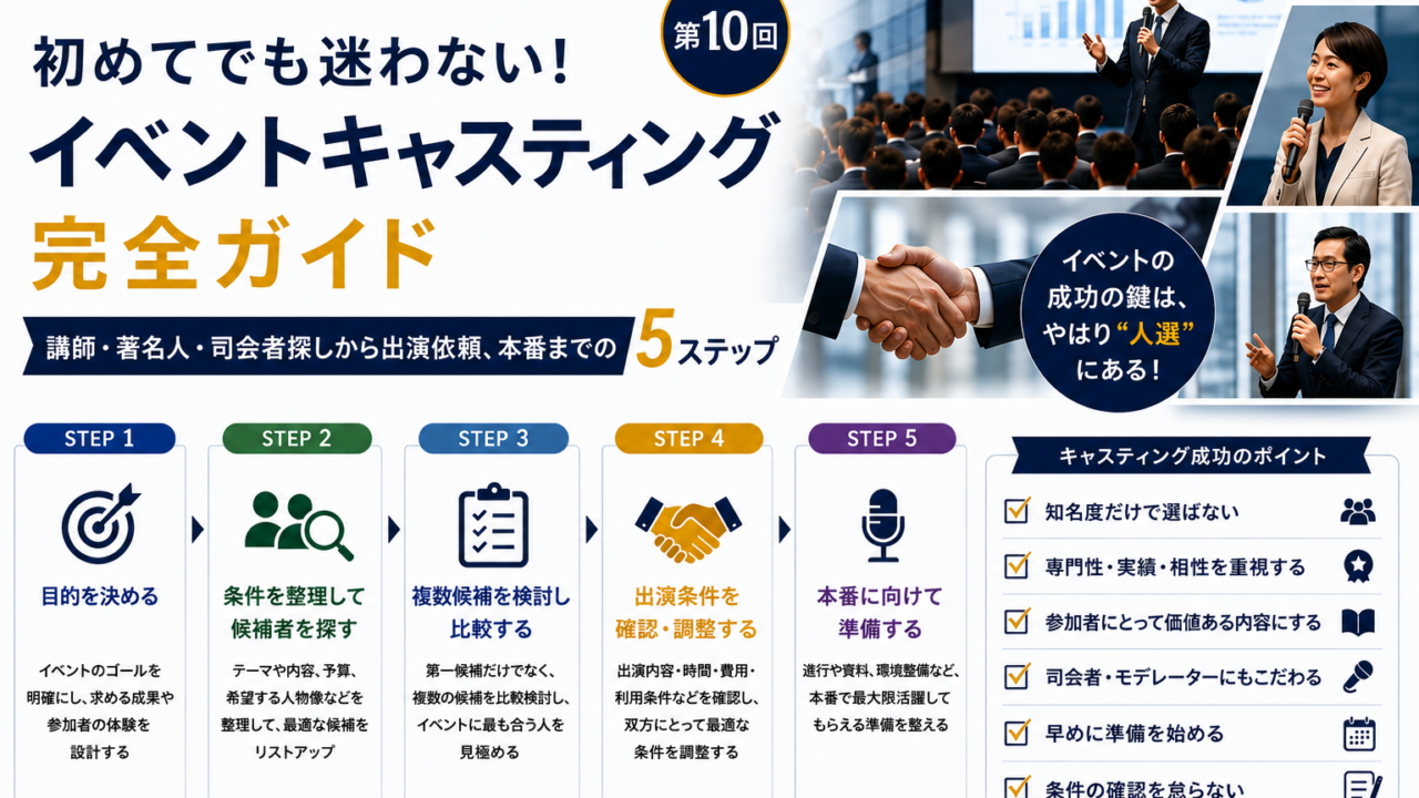 イベントキャスティング完全ガイド