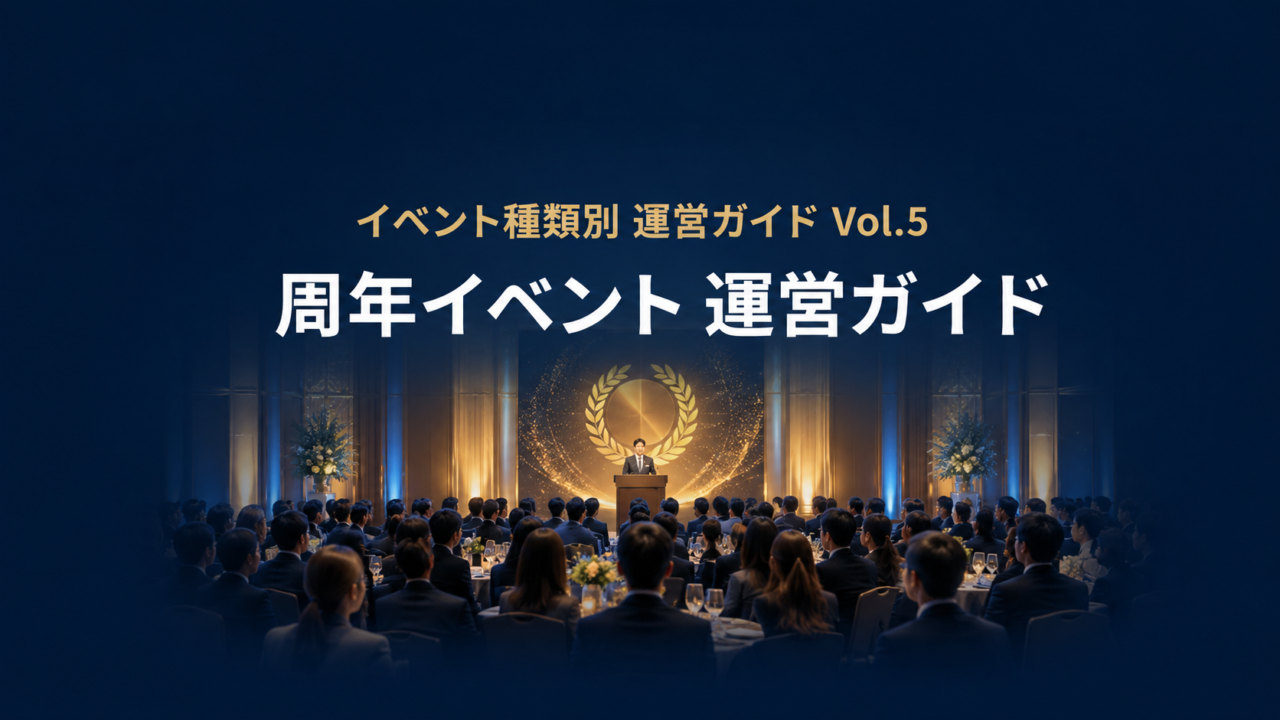 周年記念