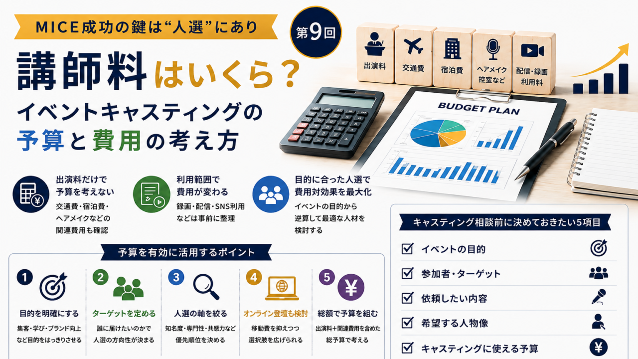 MICEキャスティング
