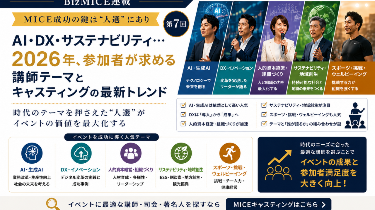 MICE成功の鍵は人選にあり