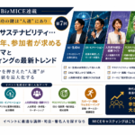 MICE成功の鍵は人選にあり