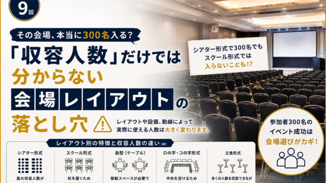 会場選びでイベントは決まる