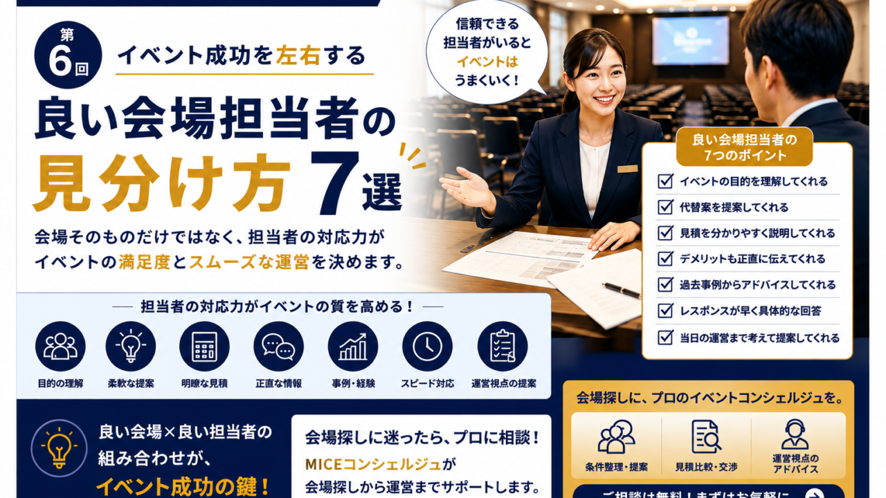 会場