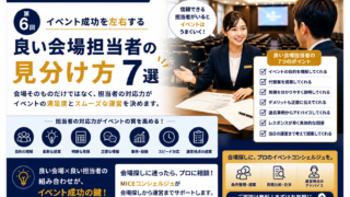 会場