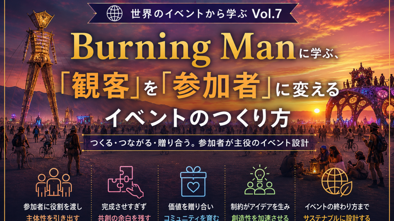 世界のイベントから学ぶ