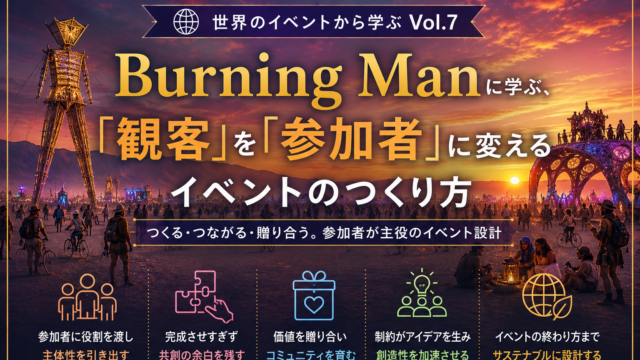 世界のイベントから学ぶ