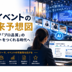 イベントDX