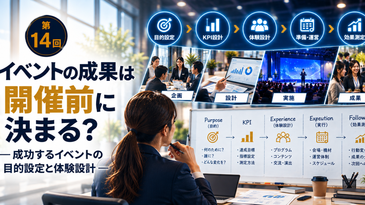 イベントDXの新常識