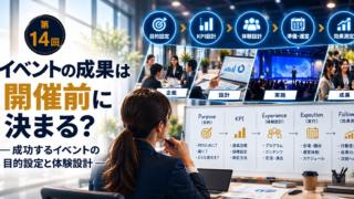 イベントDXの新常識