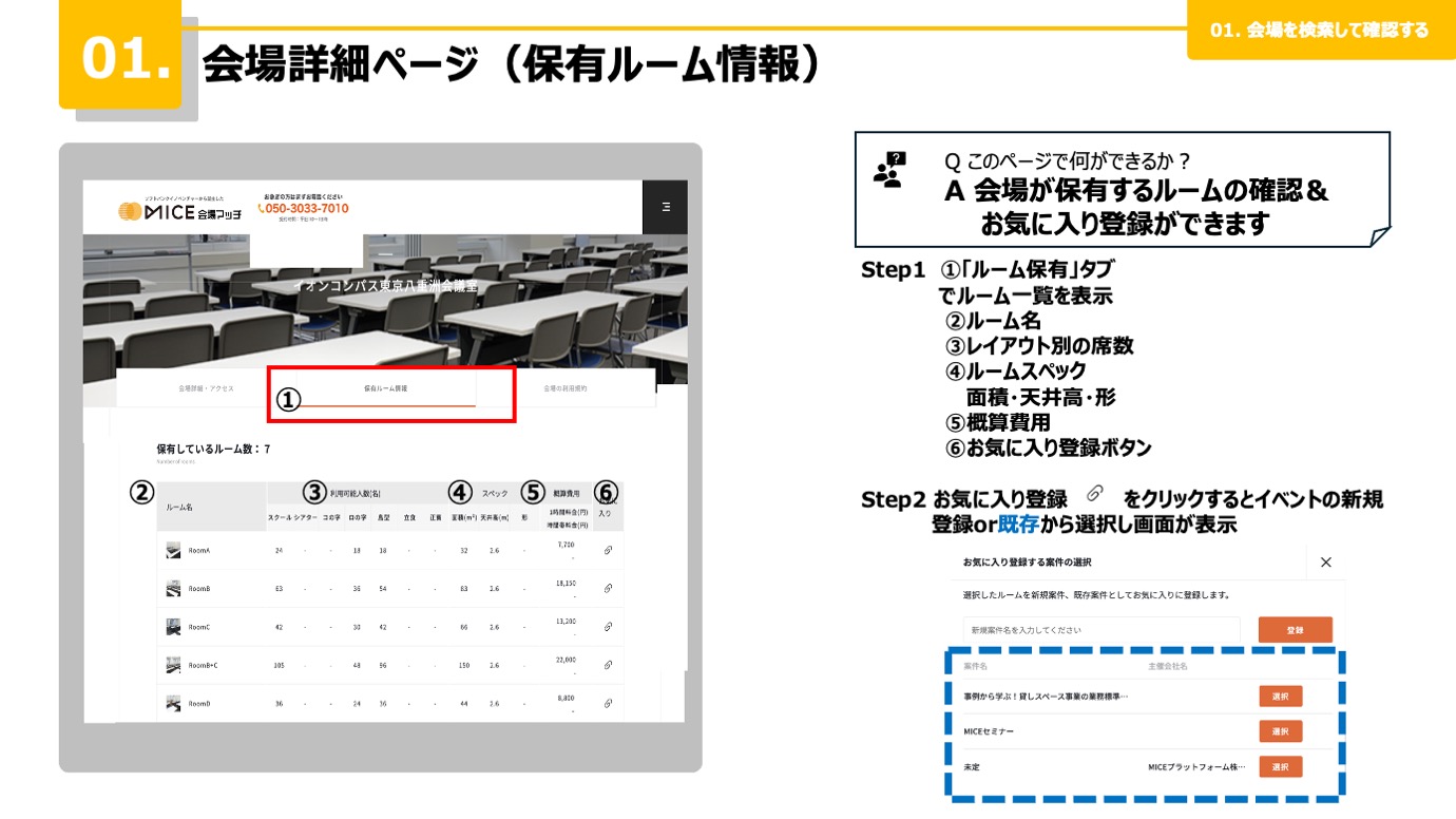 会場詳細マニュアル